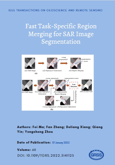 IEEE_GRSS's tweet photo. Read #PaperMonday of #GRSSPublication, 🌍 IEEE Transactions on Geoscience and Remote Sensing 
📝 Paper title: Fast Task-Specific Region Merging for SAR Image Segmentation
Authors: Ma et al. (2022)
➡️More here: 👇 10.1109/TGRS.2022.3141125 https://t.co/D5HD4uzrBh