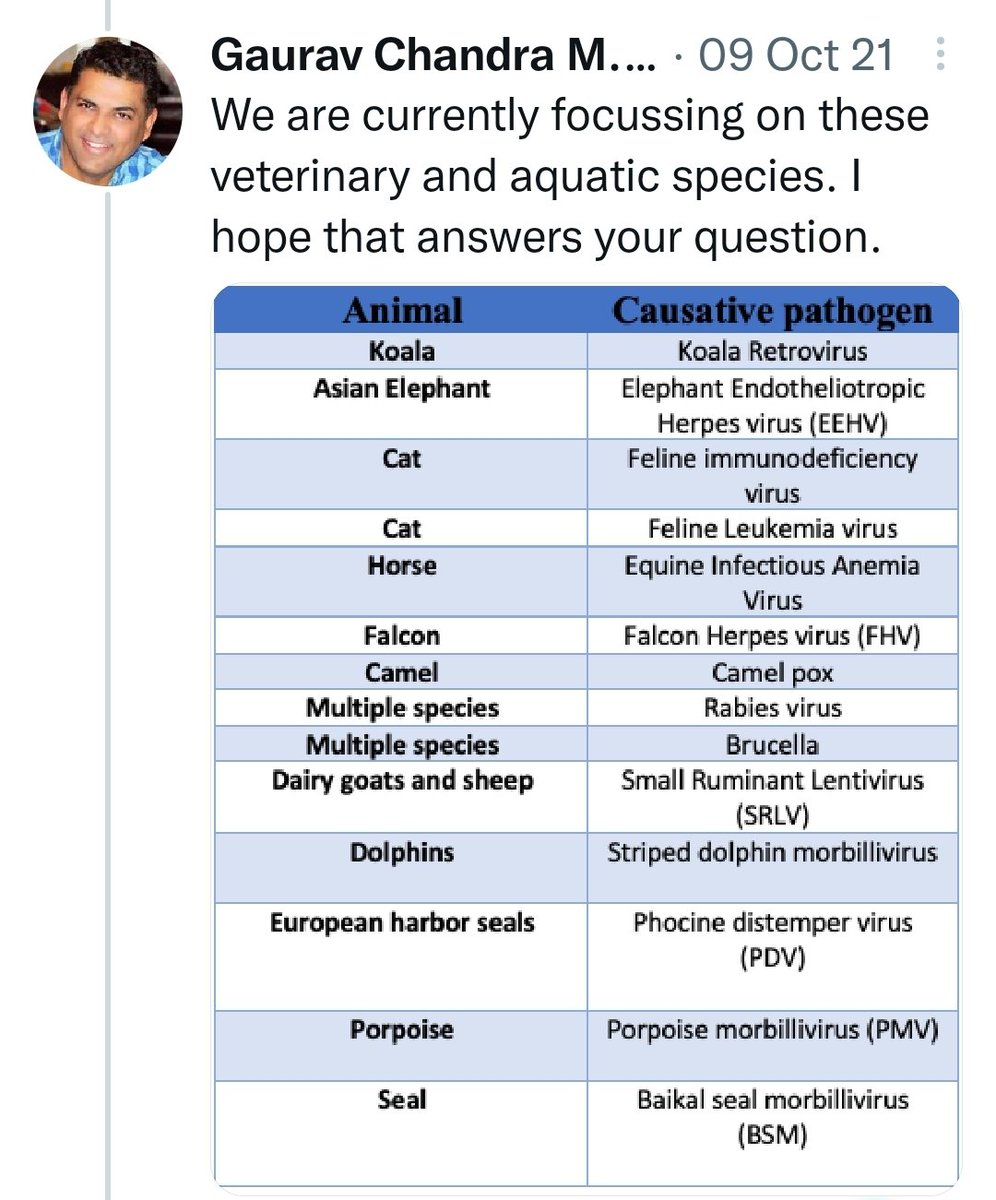mc_stocktrader's tweet photo. $ENZC Veterinary antibodies are Huge!! 👀👀#ENZC #itwillrun https://t.co/CgeD1rzjzw