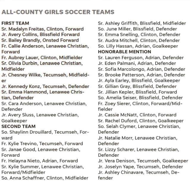 Congrats to our All County ladies!
<a href="/15chesney15/">Chesney Wilke</a> <a href="/shaylinn19/">shaylinn</a> <a href="/achinavare17/">ashley chinavare</a>, Kennedy, Kylie, Jos, and Vera!