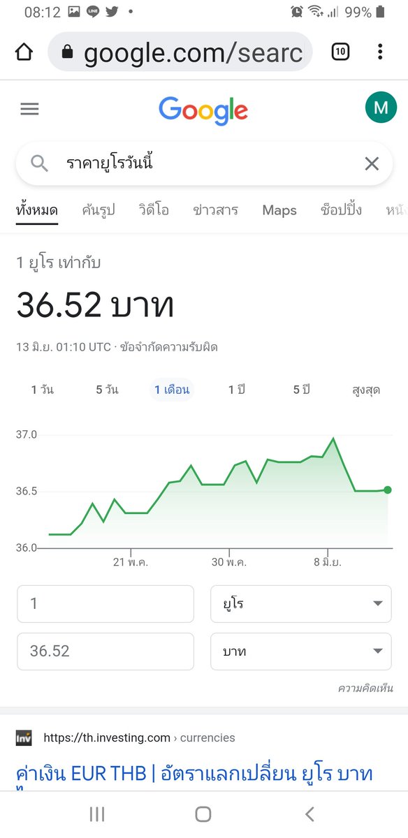MJ001250's tweet photo. ตื่นมาก็รับทรัพย์ #Daxiobot สัปดาห์ที่ผ่านมาปังมากๆ  214.55€ (214.55€×3) 🎉🎉🎉🎊🎊  #วันจันทร์เป็นวันเฮง https://t.co/ug1RJe0Heu