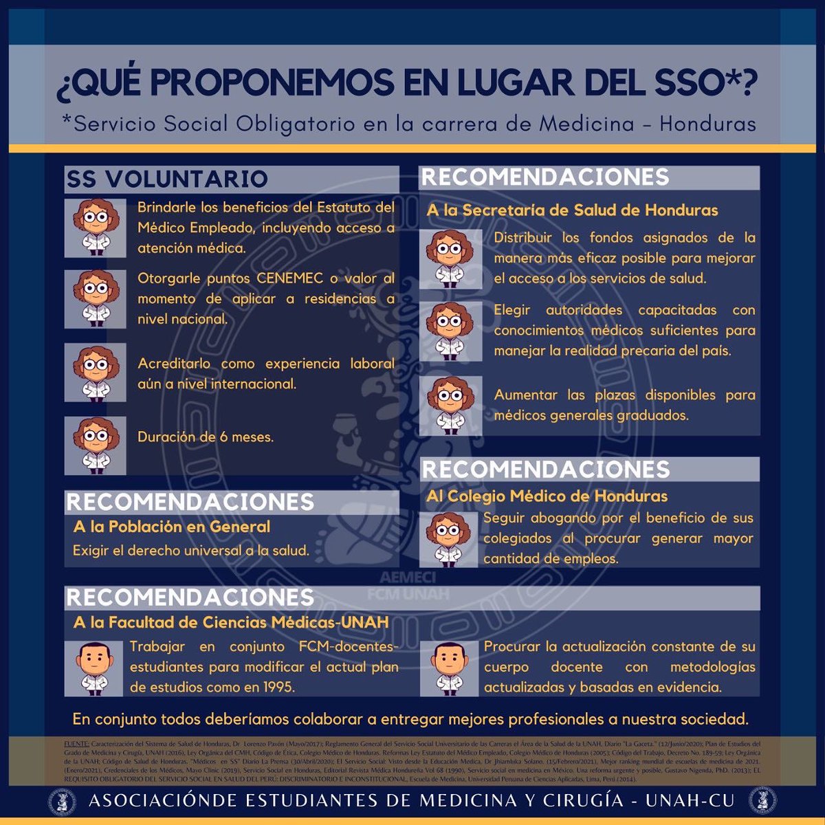 Informémonos un poco más acerca de la labor que realizamos en nuestra carrera y las propuestas que queremos lograr con esta reseña histórica del Servicio Social.