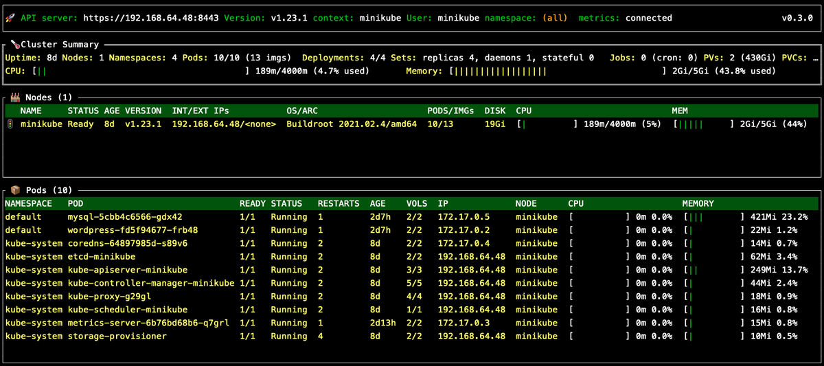 VladimirVivien's tweet photo. ktop - a top-like tool for your Kubernetes cluster
New version v0.3.0 is out
* Access rights fixes
* Additional UI updates
* Homebrew support
* And more
https://t.co/XKwvEY4VPv https://t.co/q0Bb1ShnvB