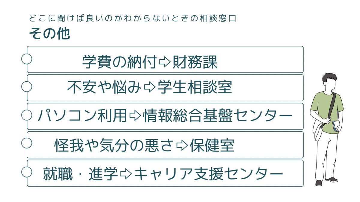 KSU358's tweet photo. 【今更聞けない】

こんな時、どこに聞けば良いのか
わからない時の相談窓口になります。

ブックマークに保存しておくと
いつでも見返せるので是非❗️ https://t.co/3qGcRhVIHK