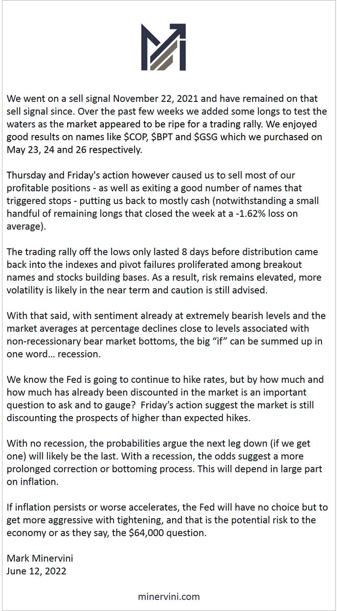 General Market/Strategy Update