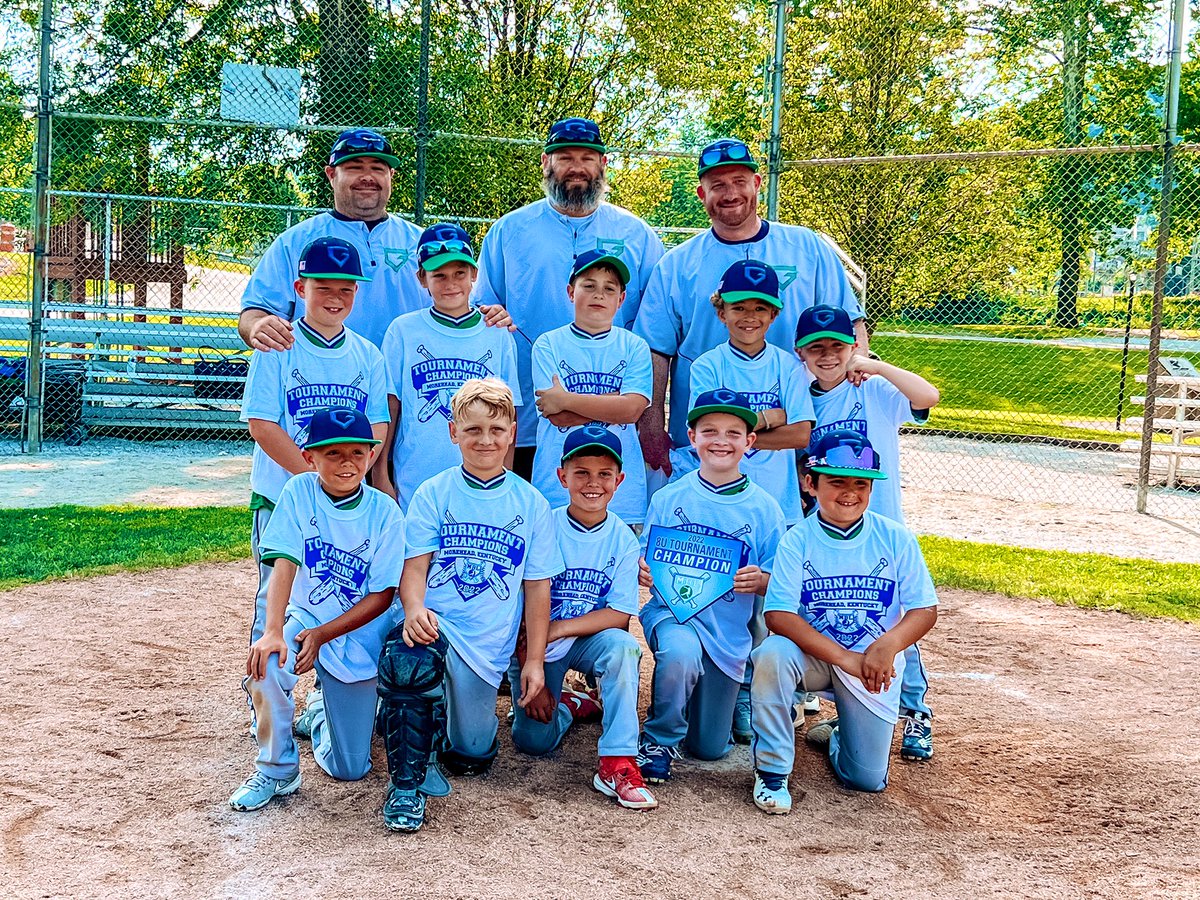 GBCBatcats's tweet photo. Congrats to 8U GBC Blue on their 6th tourney c’ship of the season. They traveled to Morehead City Park going 3-0, while playing great baseball.  In the championship game, GBC jumped out early vs Wv Warriors and never looked back. Their season record now sits at 35-2.  

#WeAreGBC https://t.co/Ii7WHbkKKI