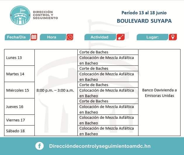 ricsotohn's tweet photo. La Alcaldía del Distrito Central bajo la dirección del Alcalde @JorgeAldanaB ha iniciado proyectos de reparación de Baches. Pronto se reparara todo bache que dejaron los cachurecos. Pendiente. https://t.co/rD1EkOCBkS