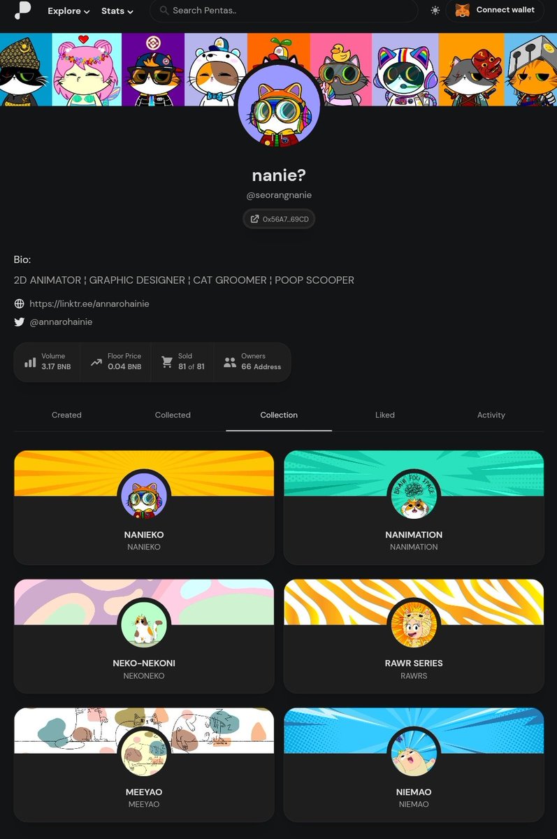 _organised. 

app.pentas.io/user/0x56A7F5F…