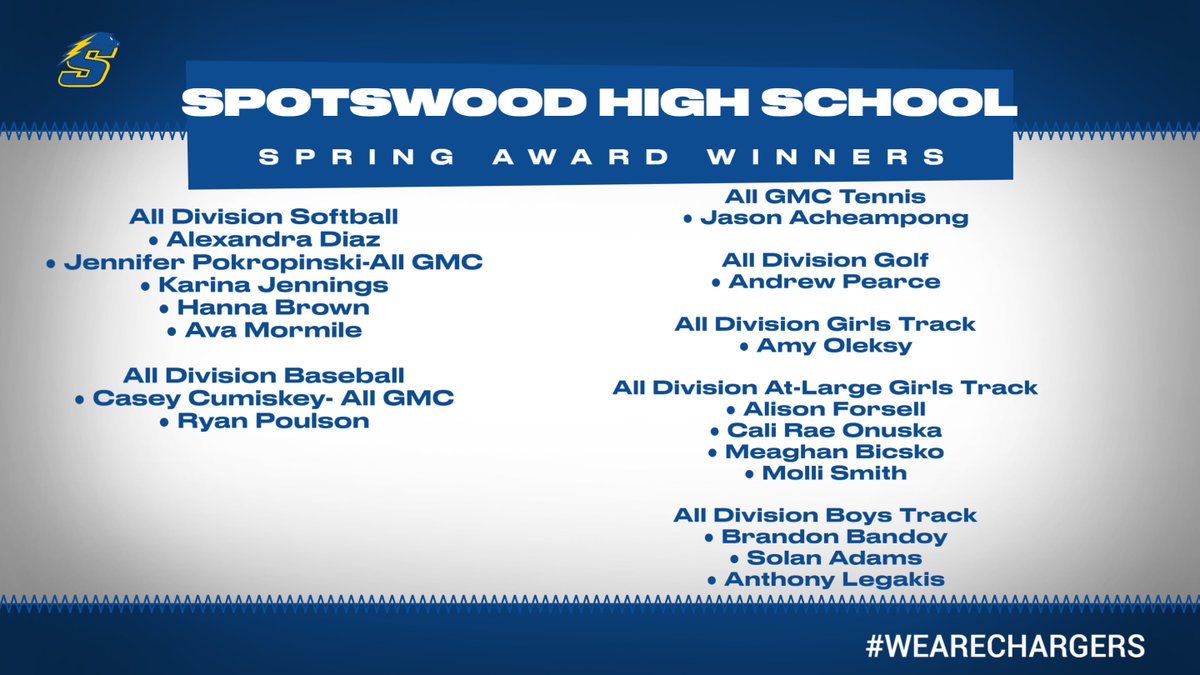 Congratulations to our Chargers All GMC/ Division winners from the 2022 spring season