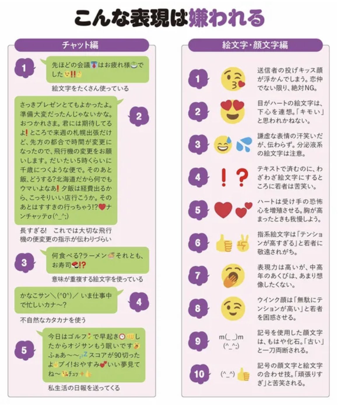 ヨス ブログ術大全 5刷 の著者 Yosblogger Twitter