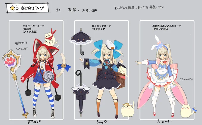 次のイベントで登場するユニットのキャラデザをご紹介!アートとなかよしなヒナさんとおでかけ大好きなフィグさんを紹介だよ♪ #ラスピリ 