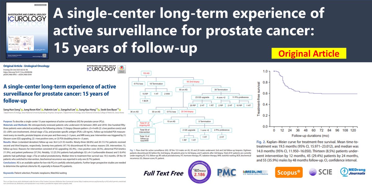 icurology's tweet photo. A single-center long-term experience of active
surveillance for prostate cancer: 15 years of
follow-up
open access🌷https://t.co/g411cr0HA8
Investig Clin Urol. 2021 Jan;62(1)Sang Hun Song
#Patient_selection #Prostatic_neoplasms #Watchful_waiting https://t.co/8ji83Xeb4q