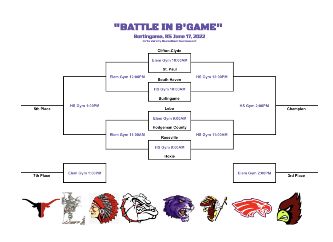 Coach_Slater42's tweet photo. Battle IN B'Game is this Friday!  A great small school tournament.  @CCladyeaglesBB @BGAME_Bearcats @hs_lebo @CountyLonghorns @spladyindiansb1 @dawg_basketball @Charger_Hoopz @AmyDisbrow2 @Jo_Hale3 @ESlipke10 https://t.co/qLVPG9JalJ