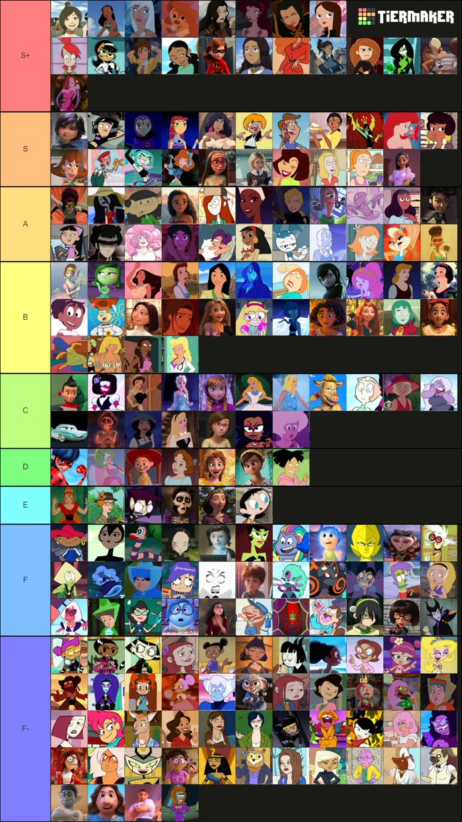Misfit2900's tweet photo. Best tier list yall ever see blackfire and terra are S+
(f- was for people I didn't know or looked like a dude) https://t.co/ULv2g5XjNe
