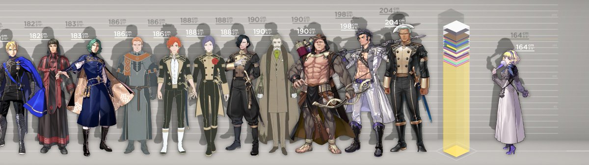 constantlycaden's tweet photo. Fire Emblem: Three Houses' cast academy phase Height Comparison https://t.co/c7QU8CvO7J