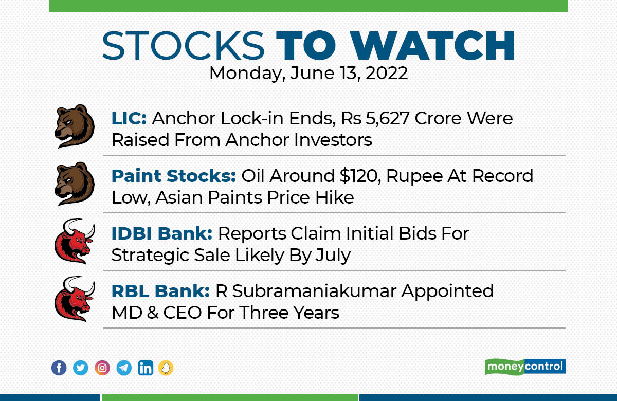 moneycontrolcom's tweet photo. #MarketsToWatch | Here are #StocksToWatch today 👇

#Stocks #StockMarket #Markets https://t.co/J5FYQ2IeZz