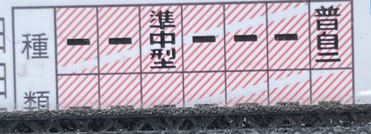 おっ、やっとのやっと…
二輪免許のみから、四輪車免許。
レベルアップアップしました⤴️⤴️、、