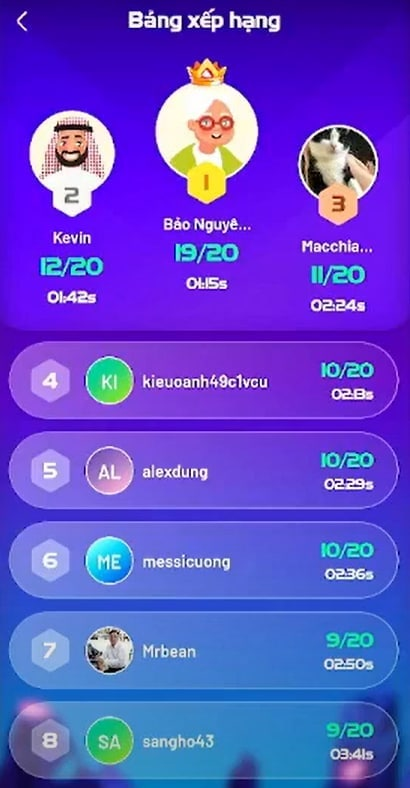 Vconomicsio's tweet photo. 🔥🔥🔥TOP 3 WINNERS - WEEK 2 JUNE #DEFIBATTLE LIVESTREAM
📍Check your email
📍KYC success required for rewards
1️⃣Bảo Nguyên🎁$50 + Vconomics T-shirt
2️⃣kieuoanh49c1vcu🎁$10 + Vconomics T-shirt
3️⃣alexdung🎁$5 + Vconomics T-shirt
💝 Join the next event: https://t.co/TwHY9Flh9v https://t.co/iHxA1ptz4h