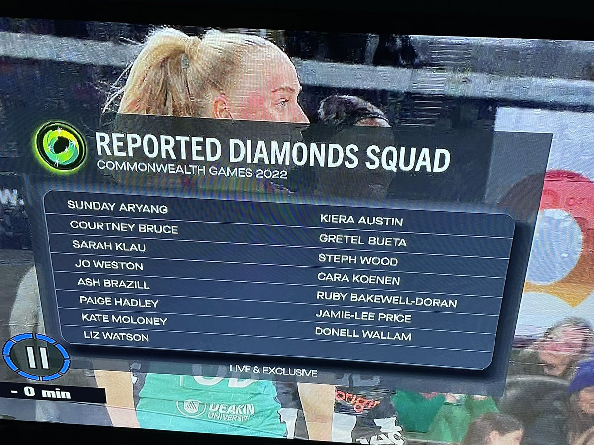 AshNeal_88's tweet photo. Diamonds com games squad leaked early….. last 3 players will be taken as training partners #netballchaos https://t.co/l2MeudqYyD
