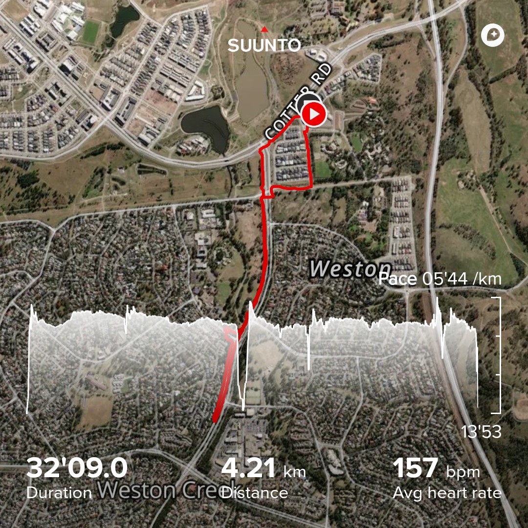 #suunto #Running app.suunto.com another hgo at Target HR training to run at 140 bpm <a href="/yogudada/">yogudada</a>