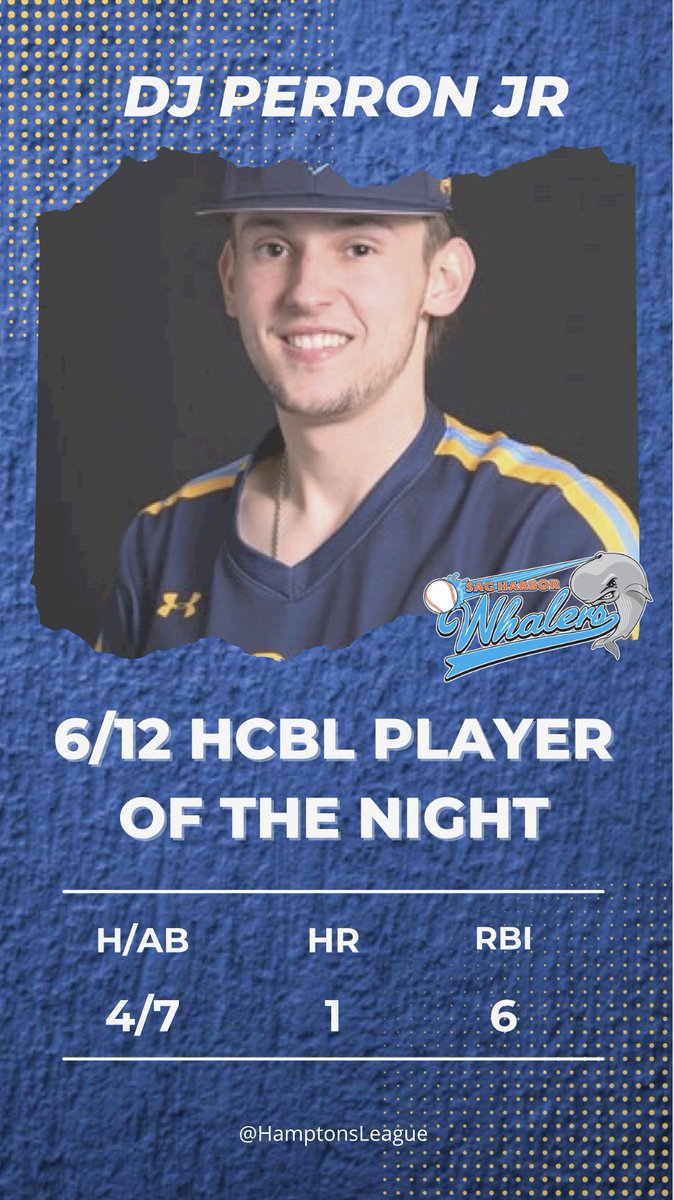 HamptonsLeague's tweet photo. Tonight’s nightly HCBL awards for 6/12 go to DJ Perron Jr of @SagHbrWhalers and Teo Torrado of @WHAviators.

@UMassDBaseball @gburgbullets https://t.co/37eGawHJqR