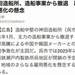 ツイートに含まれる画像