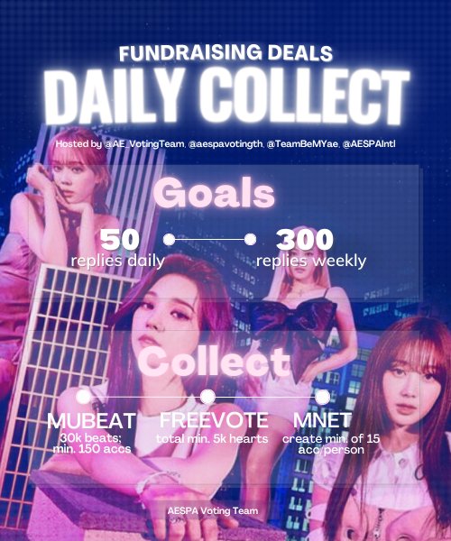 AESPA Voting Team (INACTIVE) (@ae_votingteam) on Twitter photo 💰< FUNDRAISING DEAL >💰
【 CELLECT DAILY 】
MYs, we will be hosting daily collect on Mubeat ,Freevote ,Mnet with <a href="/TeamBeMYae/">aespa.info</a> @AESPAIntl
<a href="/aespavotingth/">AESPA VOTING TH (SLOW)</a>
🎯Goals ( Jun 13th - Jun 14th )
- 50 reply/ daily
- 300 reply/ week
Fill out the google form 👇
docs.google.com/forms/d/e/1FAI… 💰< FUNDRAISING DEAL >💰
【 CELLECT DAILY 】
MYs, we will be hosting daily collect on Mubeat ,Freevote ,Mnet with <a href="/TeamBeMYae/">aespa.info</a> @AESPAIntl
<a href="/aespavotingth/">AESPA VOTING TH (SLOW)</a>
🎯Goals ( Jun 13th - Jun 14th )
- 50 reply/ daily
- 300 reply/ week
Fill out the google form 👇
docs.google.com/forms/d/e/1FAI…