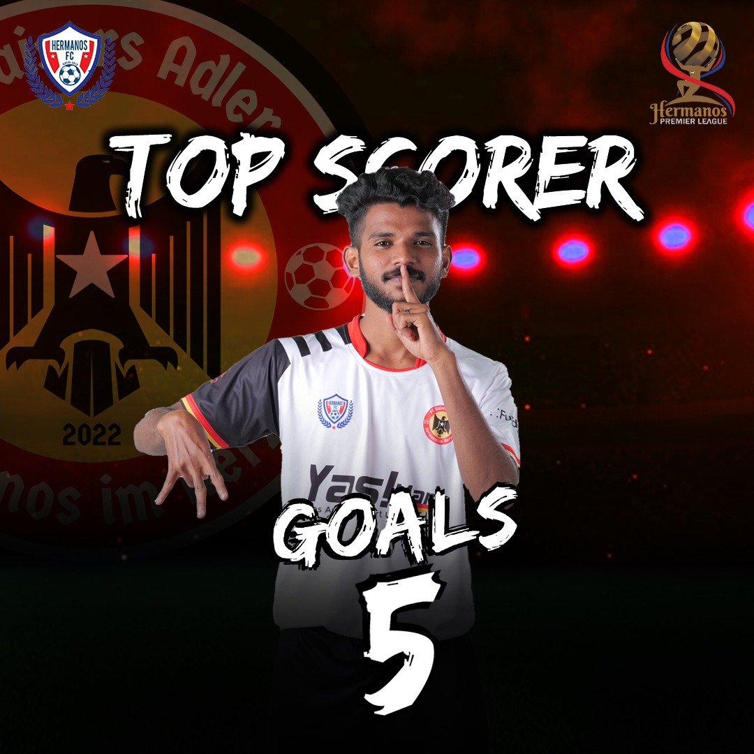HERMANOSFC19's tweet photo. Top Striker for the Kaisers Adler!! Benraj ⚡️

⚽️5 goals this season!

#Topscorer #HermanosFc #PremierLeague #Footballtournament #Soccer #Kochi #Pirloarmy #Fcselecao #Absolutemourinho #Kaisersadler 
#Bluebattalions #sevens #Turf #Kakkanad #Unitedsportscentre #Pirlo #floodlight https://t.co/VUDXkr59jX
