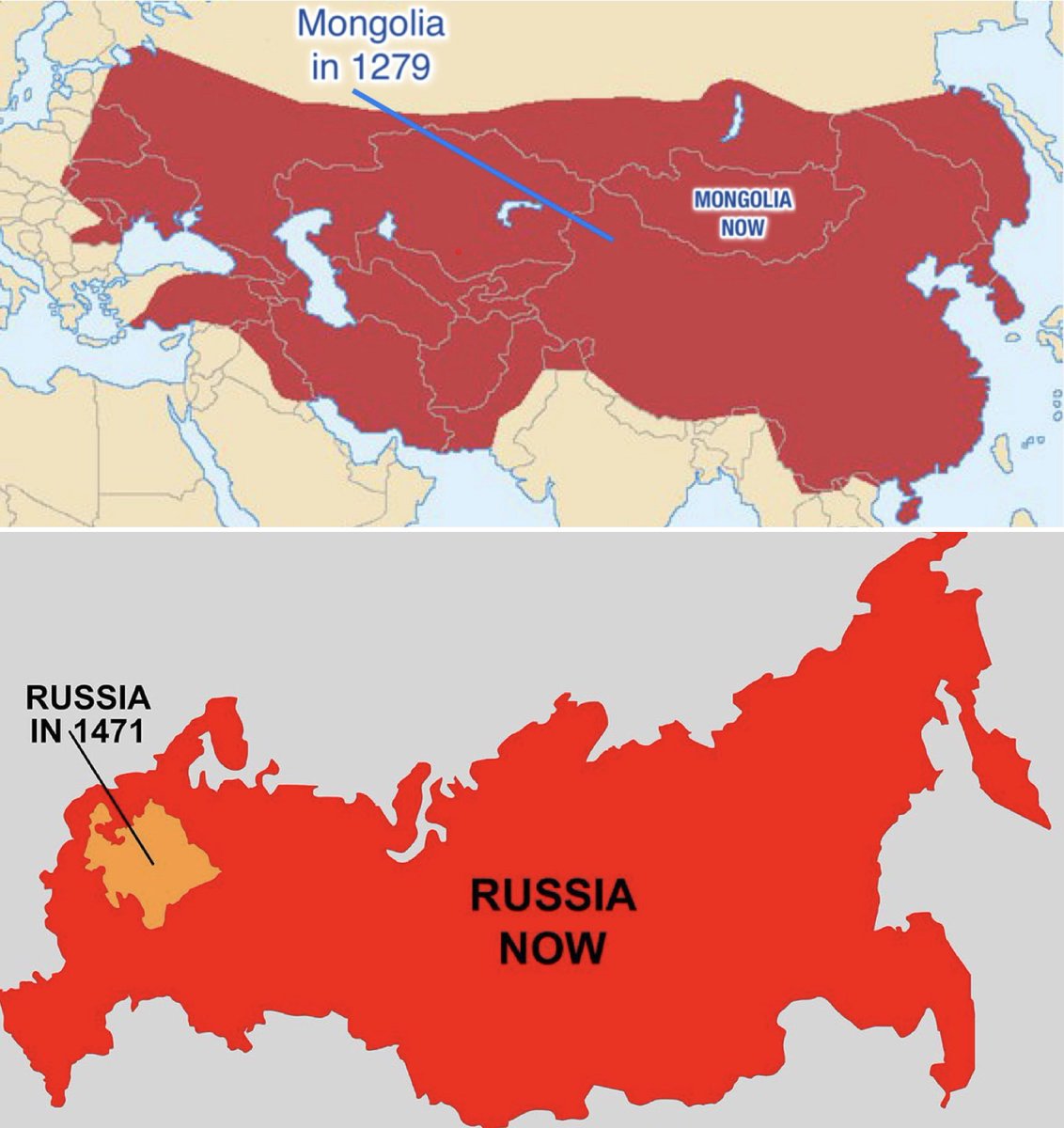 Монгол үндэстний хувьд "орос ах" гэх ойлголт байгаагүй, байхгүй, байх ёсгүй.