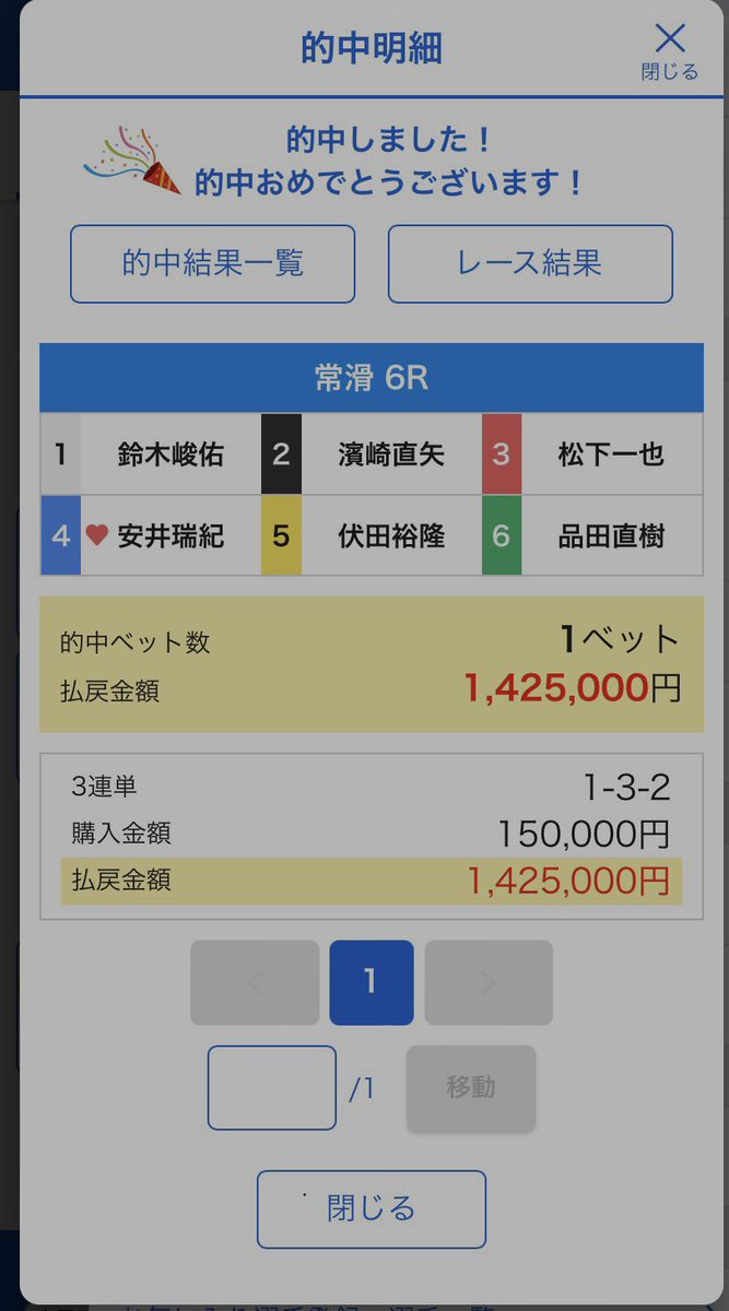 Marco_the_world's tweet photo. 儲かった(⌒-⌒; )
30万掛けてるから1レースで110万儲け

＃競艇
＃掛ける根性ある奴しか儲からんシステム https://t.co/TIt9NTjLex