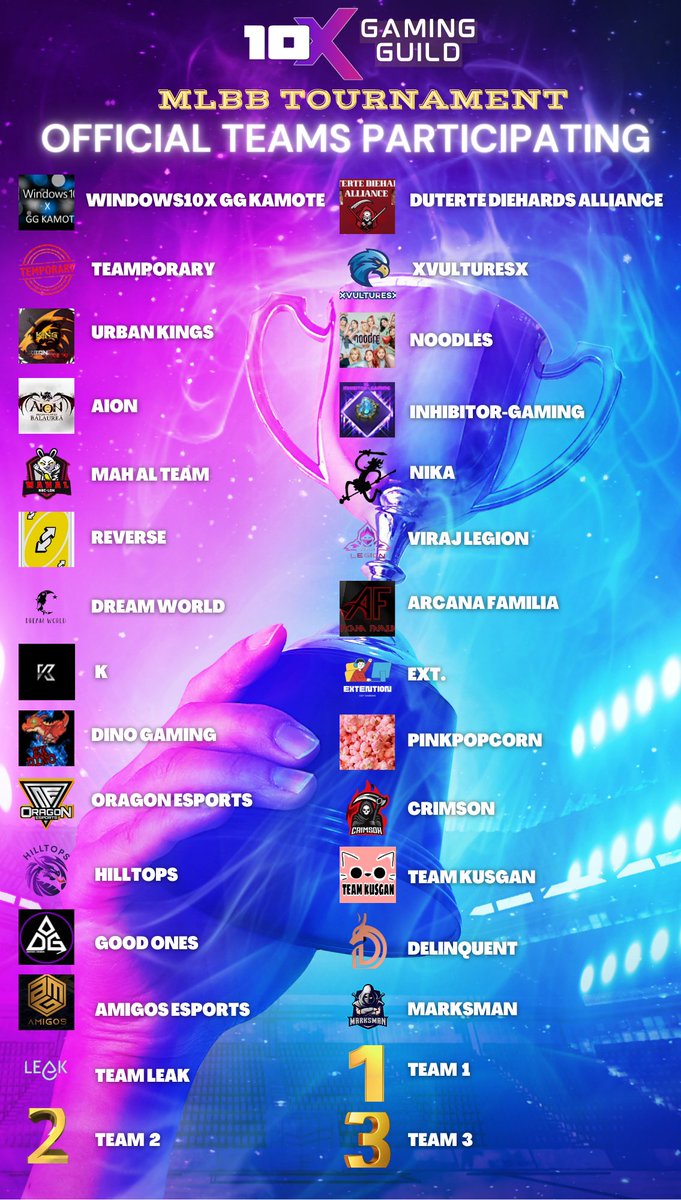 10X Gaming Guild tweet media