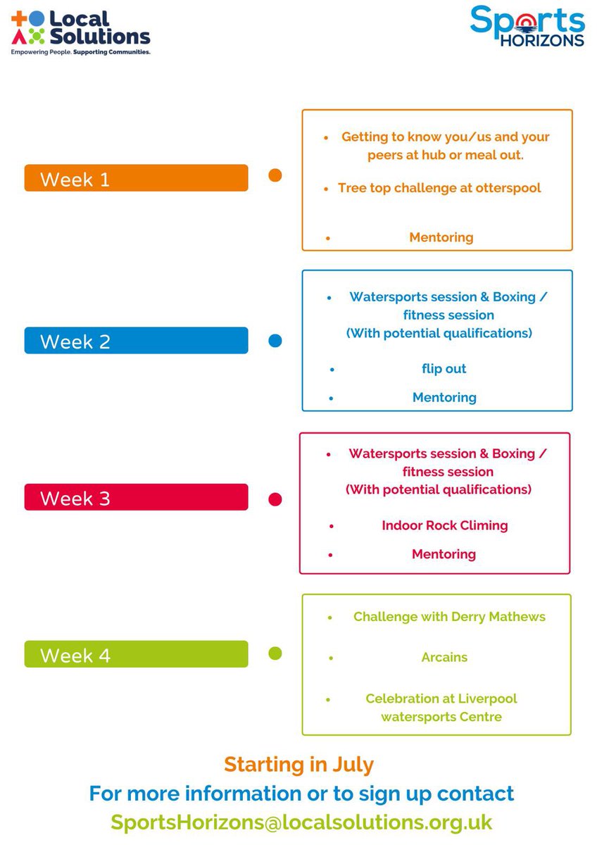 aims_LS's tweet photo. Our new timetable will be going live in July so if you know of any 16-22 year olds extendable to 24 who would be interested please get in touch 😃@LocalSolutions_ @1lynniewilliams @SupportLodgings @sports_horizons https://t.co/9we5AwxzaK