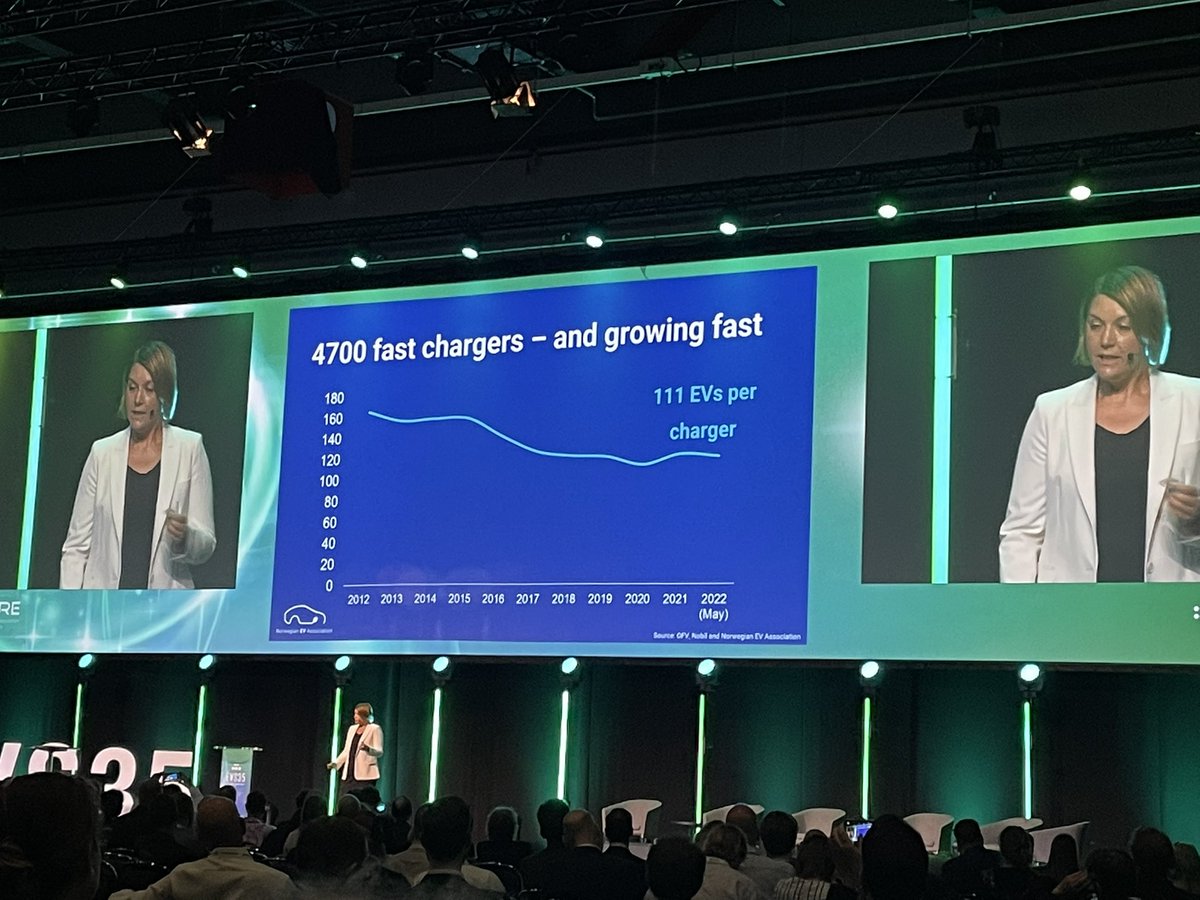 Travis Allan (@travisjallan) on Twitter photo If Norway can do this, you can to! Says <a href="/ChristinaBu_/">Christina Bu</a> at #EVS35 great and inspirational welcome from one of Europe’s EV leaders. If Norway can do this, you can to! Says <a href="/ChristinaBu_/">Christina Bu</a> at #EVS35 great and inspirational welcome from one of Europe’s EV leaders.