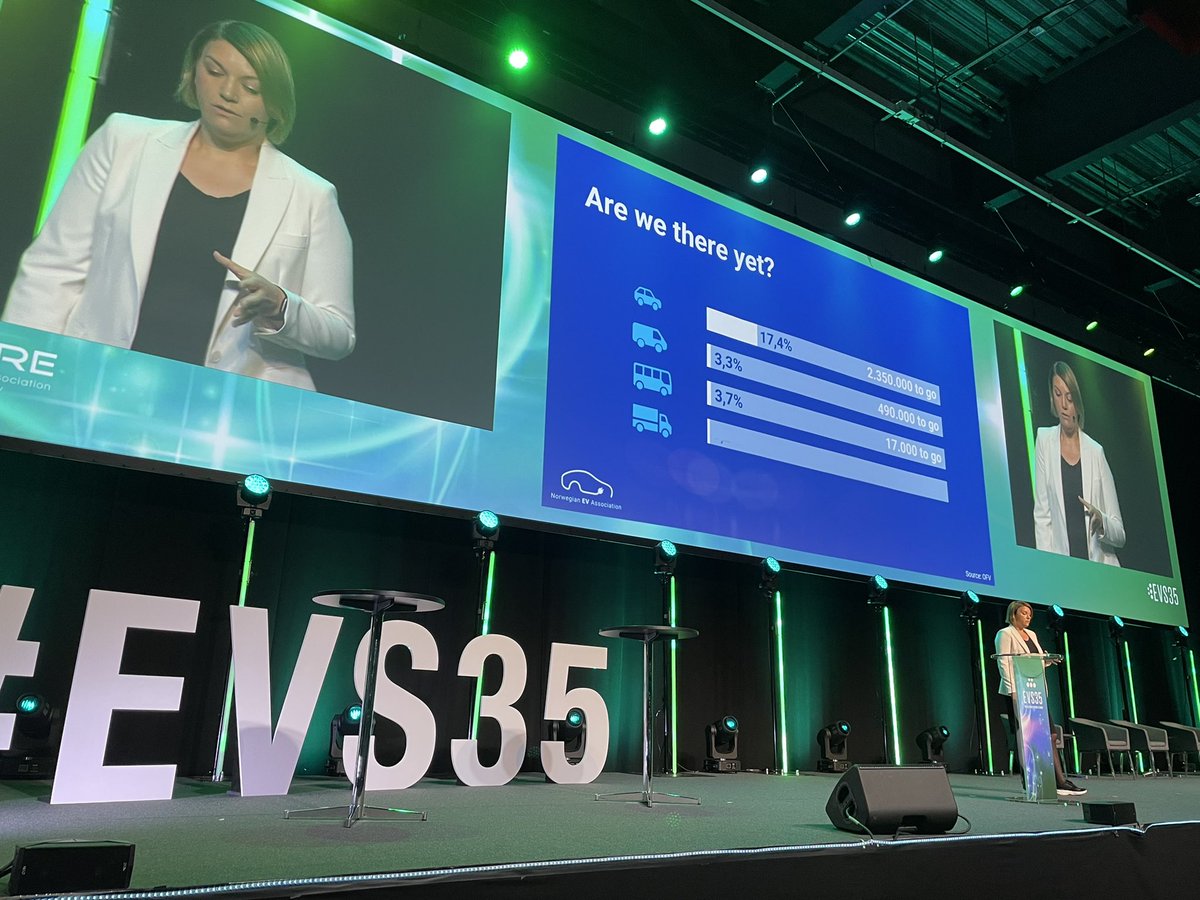 Anne Karin Sæther (@sannekarin) on Twitter photo «The green future is closer than we think, but we have to keep at it, to succeed», says <a href="/ChristinaBu_/">Christina Bu</a> in <a href="/Elbilforeningen/">Norsk elbilforening (Norwegian EV Association)</a>. <a href="/EVS35_/">EVS35Oslo</a> #EVS35 «The green future is closer than we think, but we have to keep at it, to succeed», says <a href="/ChristinaBu_/">Christina Bu</a> in <a href="/Elbilforeningen/">Norsk elbilforening (Norwegian EV Association)</a>. <a href="/EVS35_/">EVS35Oslo</a> #EVS35