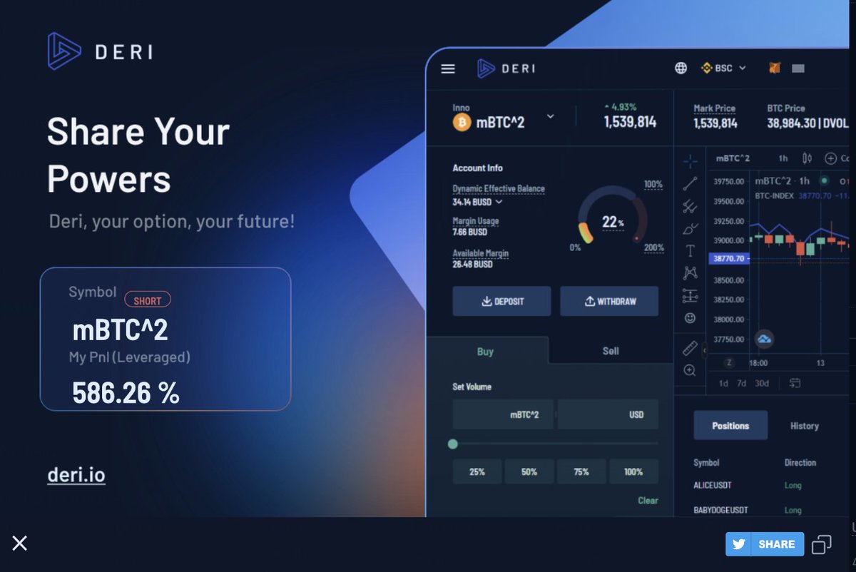 returni3's tweet photo. BTCUSD-30000-P & mBTC^2 trade from @DeriProtocol @0x_Alpha just make profit 535.62% & 586.26% ! https://t.co/n5aub619Qd