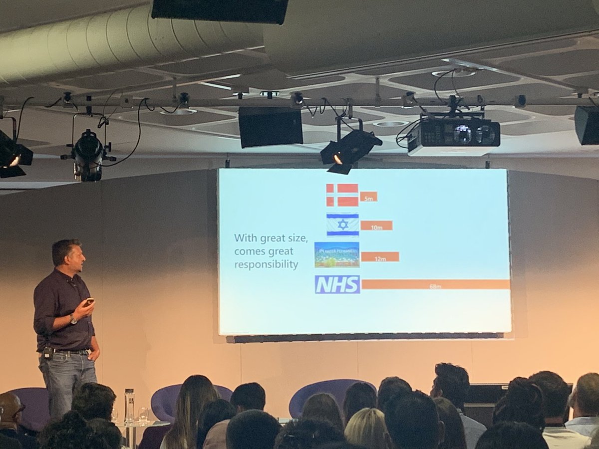 Interesting perspective from Dr Umang Patel <a href="/LDNTechWeek/">London Tech Week</a> about the size of the challenge for the #NHS #tech and #data integration