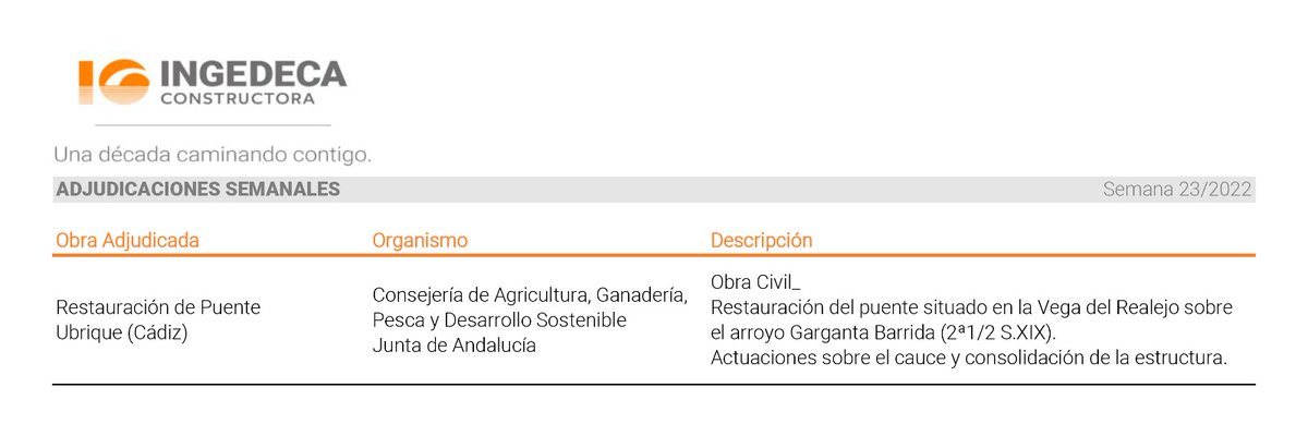 Esta semana tenemos adjudicación en <a href="/aytoubrique/">Ayuntamiento de Ubrique</a> . Ya mismo estamos por allí!