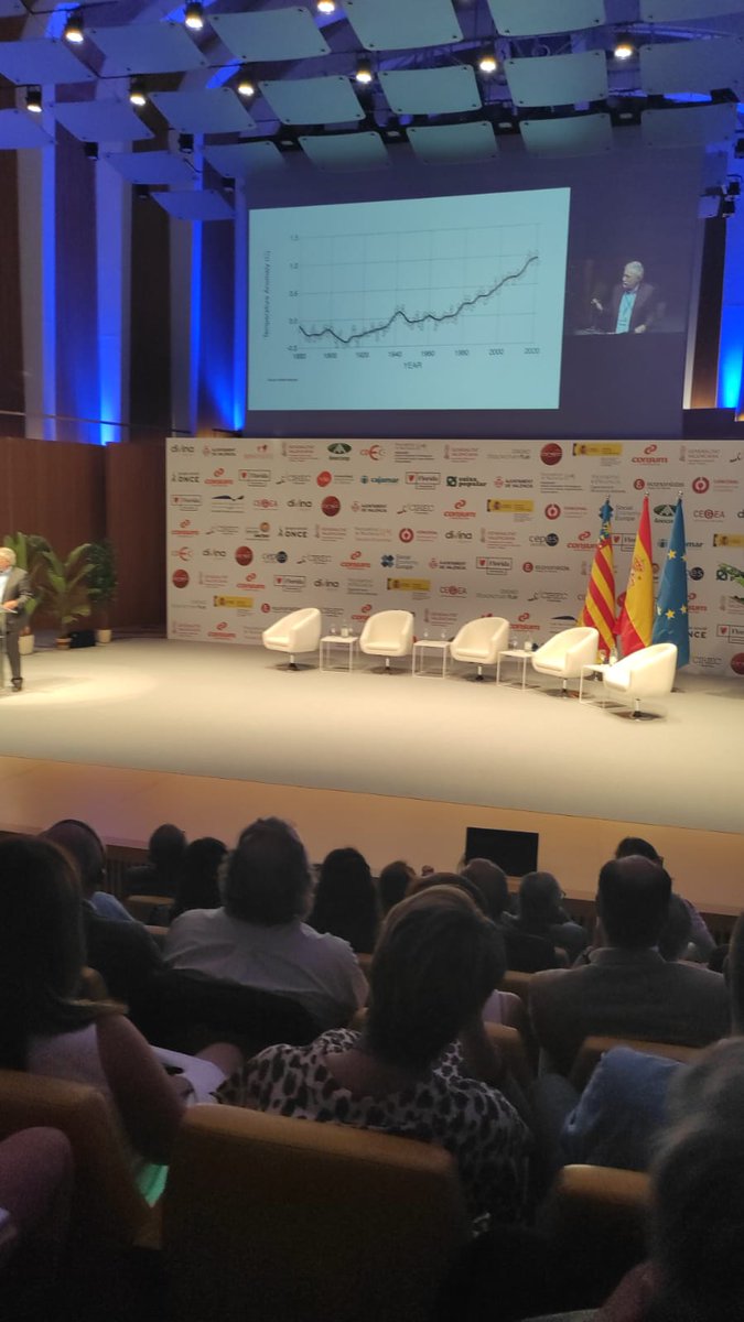 📢"La #desigualdad elimina la posibilidad a las sociedades de respuesta colectiva ante los grandes desafíos a los que nos enfrentamos", <a href="/paulkrugman/">Paul Krugman</a> en la inauguración #33CIRIECCongress . 📉Volvemos a niveles del s. XIX en desigualdad 📈#CambioClimatico  <a href="/ciriec/">CIRIEC International</a> <a href="/CIRIEC_Esp/">CIRIEC-España</a>