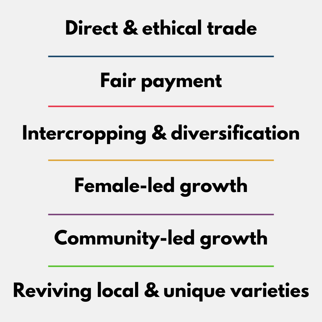 LiberiaGrow's tweet photo. Who are the #premium #cocoa buyers that are practicing (and rewarding!) social and environmental sustainability in their own supply chains? Hit the link to learn about >10 companies who are walking the walk of sustainability in cocoa: https://t.co/8yDFb04y2f

#CocoaRetrospective https://t.co/w9kRXTvlhy