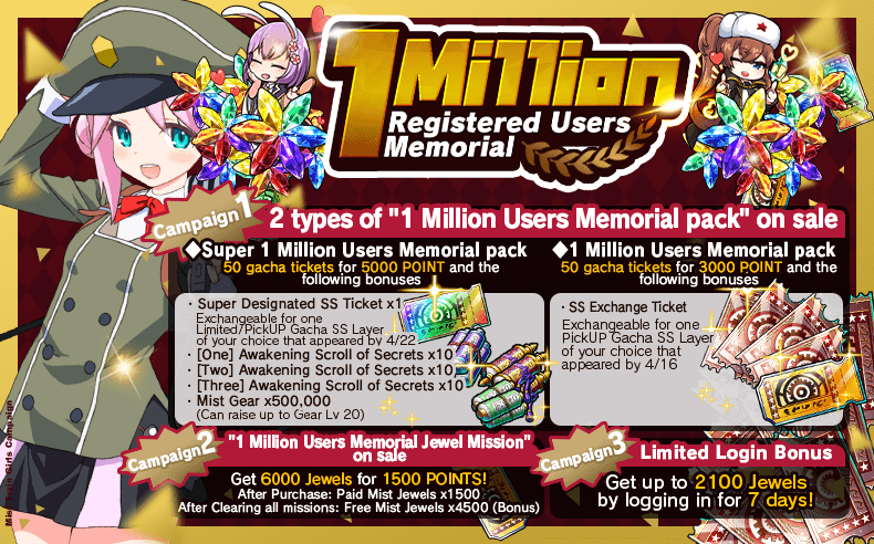 MistTrainGirls's tweet photo. Hello, Conductors!

The 1 Million users Campaign has started!
Special Memorial packs and Jewel Missions are on sale in the shop!
Also, special limited Login bonus will be held to get 2100 Mist Jewels!
Lastly, special 1 Million users Players celebration Jewel packs are on sale! https://t.co/aFX6cOdeTP