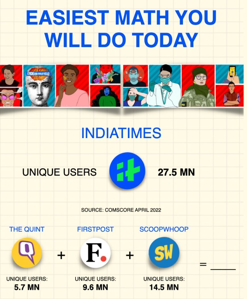 Times Internet tweet media