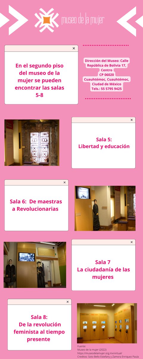 SusyTrancy's tweet photo. El museo de la mujer ha sido uno de los museos más interesante que he visitado, esta chiquito y escondido pero es bonito. 
Lo volvería a visitar, sin duda. https://t.co/cKPRtNeCKV