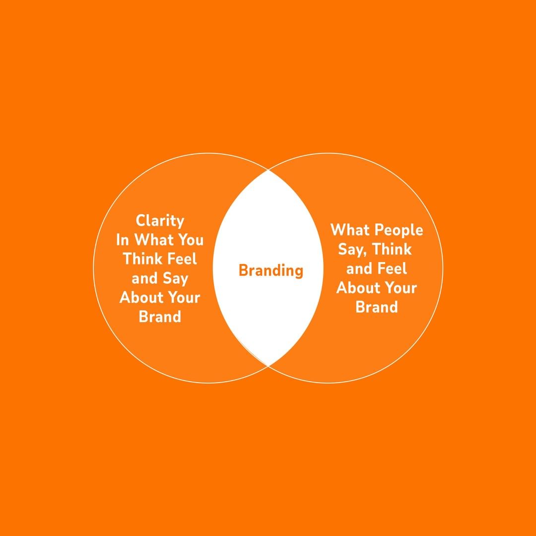 digitalvocalin's tweet photo. Branding!
#DigitalMarketing
#socialmediamarketing
#digitalvocal https://t.co/aZdLycMxpP