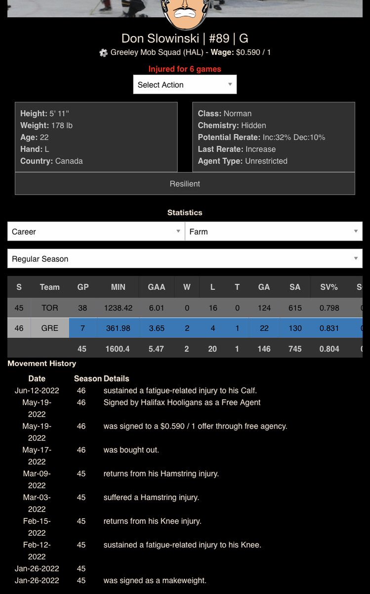 HalHooligans's tweet photo. The Slowinski fun has ended with Don lasting 7 games before becoming injured with this; the 3rd lower body injury of his short, slow career. https://t.co/Sss1NB45TS