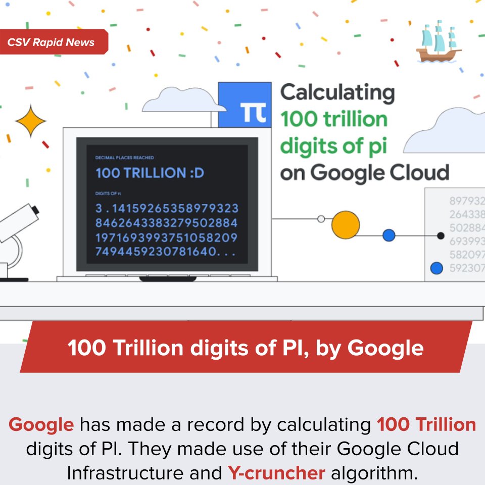 CSIF_outreach's tweet photo. #Google calculates 100 trillion digits of PI. This the largest number of digits of PI ever calculated.
#CSVRapidNews #Pi #PiDigits https://t.co/YU1R4iFxFF