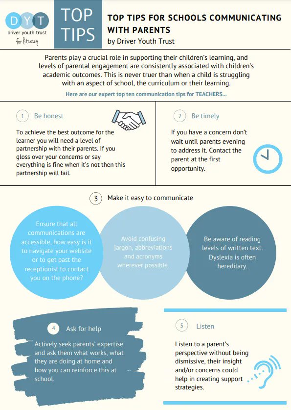 Teachers: unsure how best to communicate with a parent about one of your learners? Our top tips will help you build a strong, cooperative relationship: bit.ly/3GUT3dA