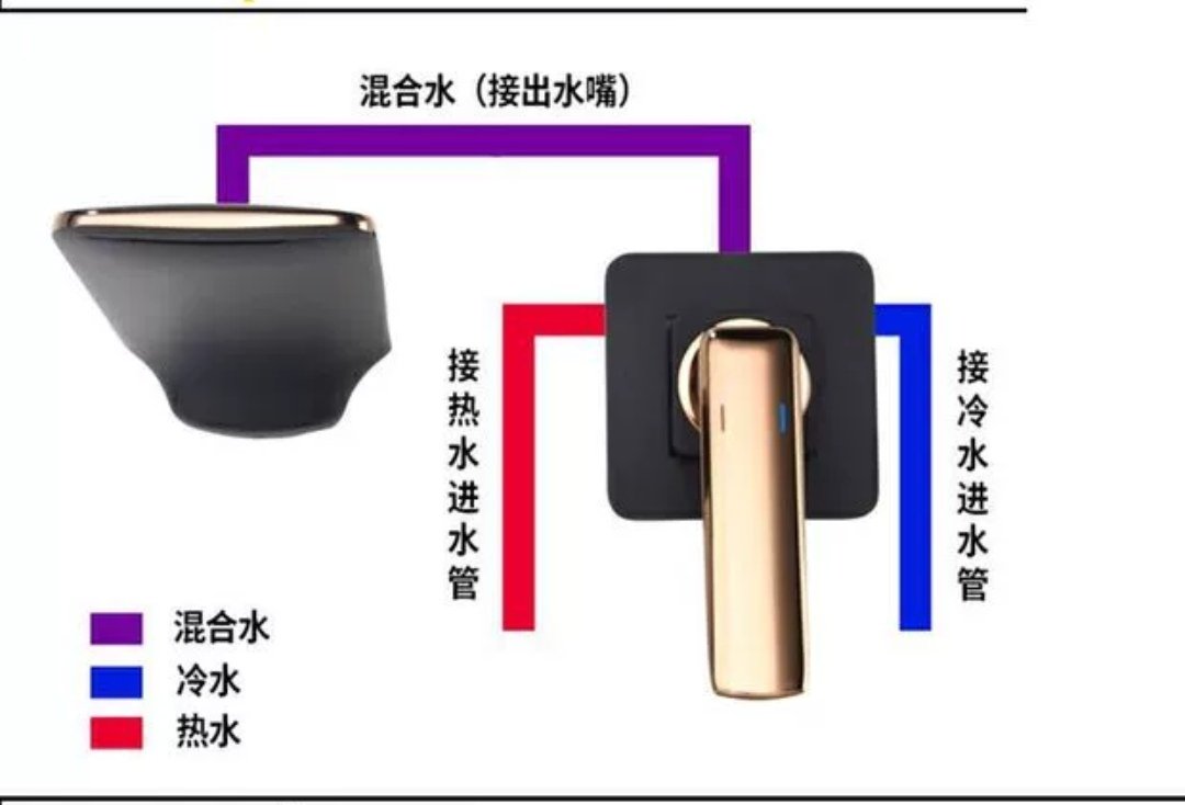 chuangwei10's tweet photo. #bathroom #bathroomdesign #rubinetterie #rubinetti #interiordesigner #interiordesign #designer #architect #home #watertap #design #homedecors https://t.co/vFUnd6lhJB