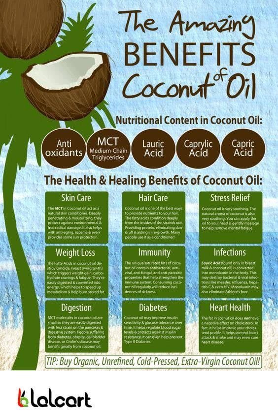 Ene_of_Abuja's tweet image. Get your Mo natural coconut oil 

For skin
Health 
Hair
Weight Lost

You can check out some of the benefits below

Affordable price 
To order slide into Dm
#AbujaTwitterCommunity