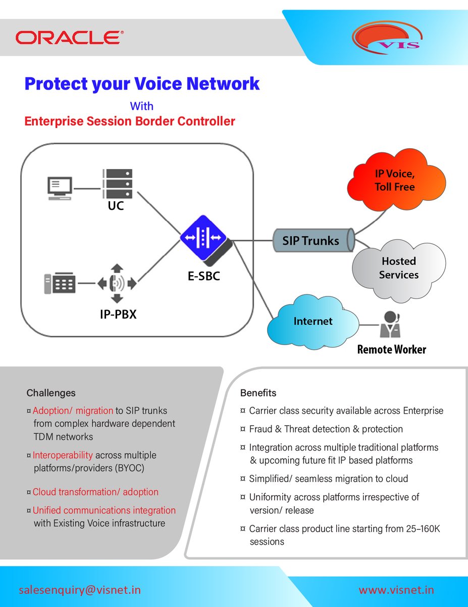 VISNETWORKS's tweet photo. Oracle Enterprise Session Border Controllers (E-SBCs) secure your critical & real-time communications by increasing agility without compromising security. #VISNetworks #sbc #network #ucaas #ccaas #oracle #communications #security https://t.co/mEPk8MgnVB