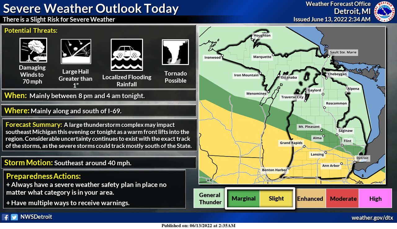 NWS Detroit on Twitter "There is a chance of severe weather over most of southern Lower