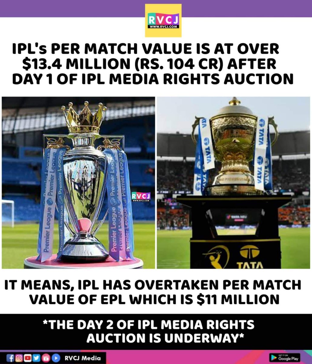 RVCJ_FB's tweet photo. IPL Media Rights https://t.co/xy8GlwuqWO